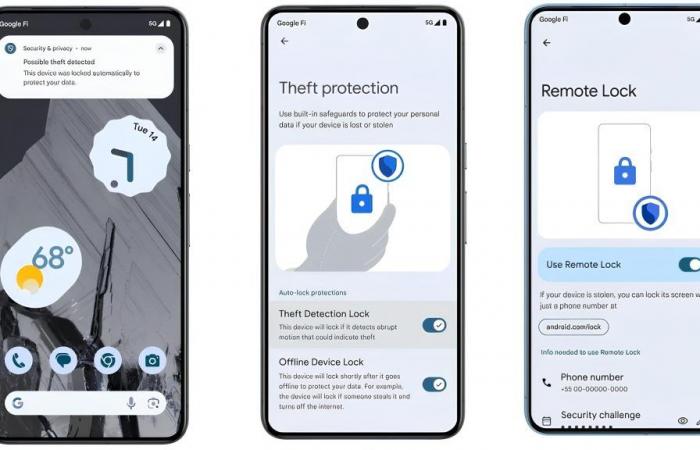 Google ajoute une fonction antivol aux smartphones Android : …