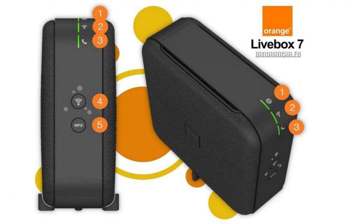 Voici la Livebox 7 compatible Wi-Fi 7 qu’Orange pourrait lancer en France