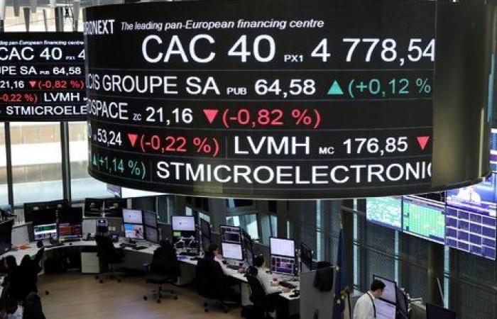 Les bourses européennes scrutent nerveusement l’inflation américaine