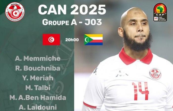 CAN 2025/Tunisie – Comores : Score en direct