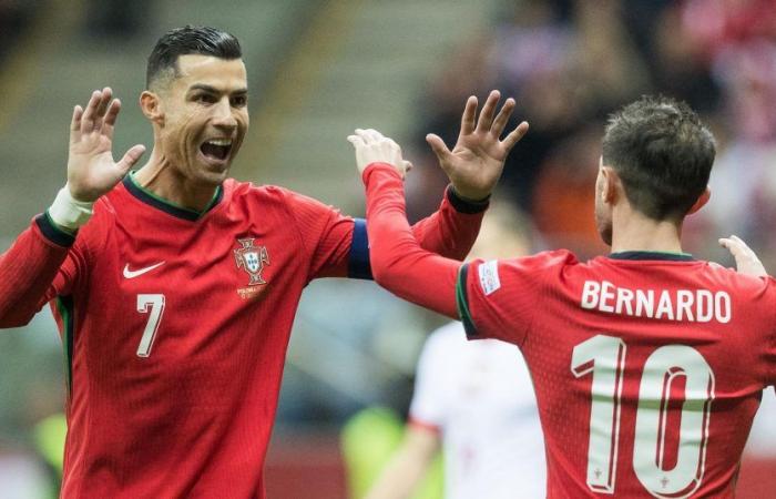 Ligue des Nations – Avec un buteur de Cristiano Ronaldo, le Portugal s’impose en Pologne (1-3) et poursuit son sans-faute