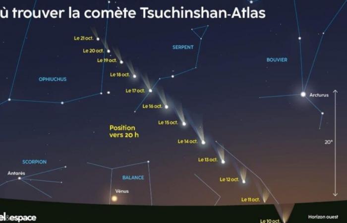 un spectacle astronomique à ne pas manquer