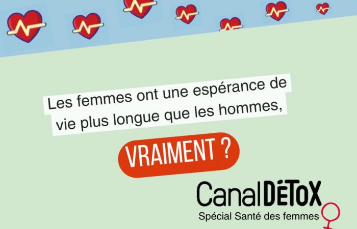 Les femmes vivent-elles plus longtemps et en meilleure santé que les hommes, vraiment ?