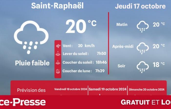 quel temps et quelles températures ce jeudi 17 octobre ?