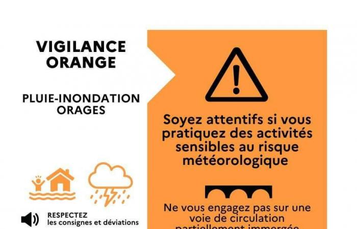 Actualités – Alerte Orange – l’actualité illiwap de la Mairie de Méjannes le Clap