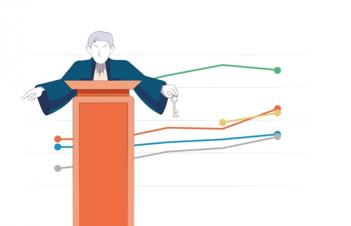 La France toujours à la traîne en Europe