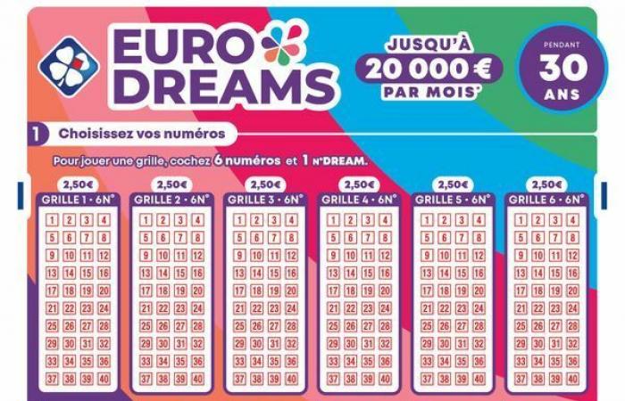 Une répétition de numéros et il remporte le jackpot chez EuroFreams