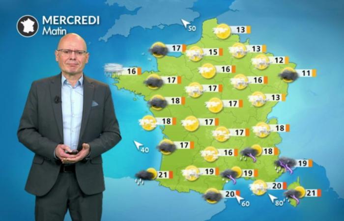 fortes pluies dans le sud et douceur généralisée