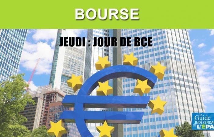 baisse des taux de 25 points de base (0,25%) confirmée