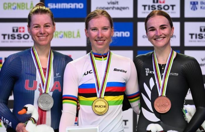 Vélo. Piste – Mondiaux – Les résultats de la 1ère journée… Lorena Wiebes sacrée