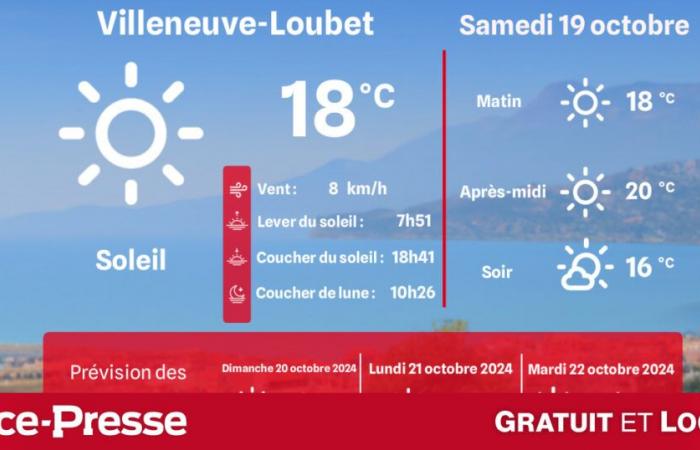 Quel temps et quelles températures ce samedi 19 octobre ?