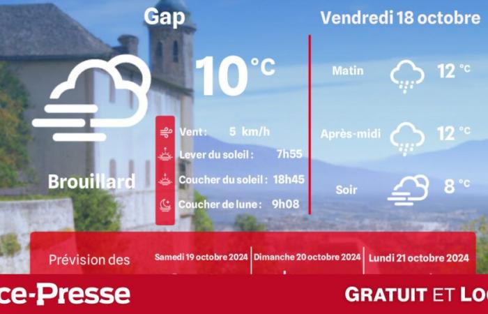 Quel temps et quelles températures ce vendredi 18 octobre ?