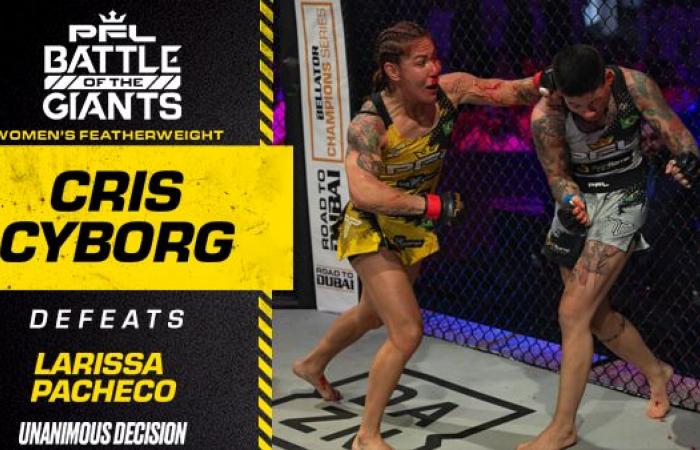 L’héritage de Cris Cyborg se poursuit et obtient la décision de remporter le titre PFL Superfight, 5e championnat de MMA