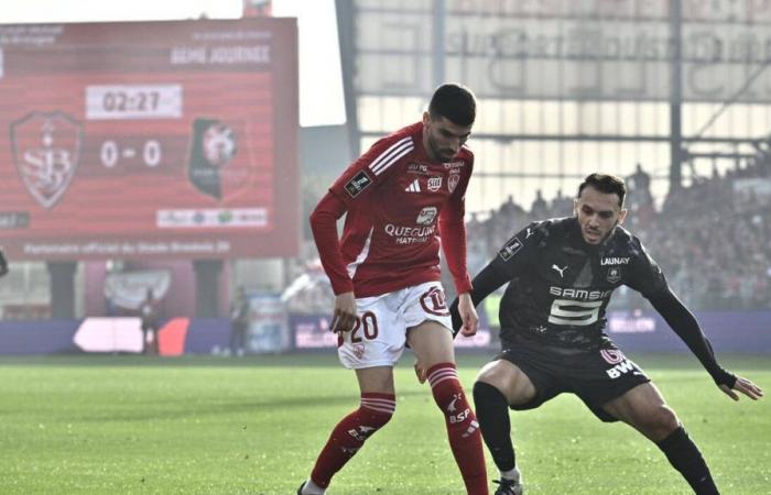 les Finistériens dominent un match pauvre en occasions