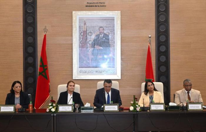 Maroc/Danemark – Signature au Ministère de la Justice d’un mémorandum relatif à la promotion et à la protection des droits de l’Homme