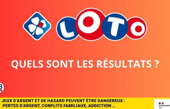 Les résultats du FDJ Loto du samedi 19 octobre 2024