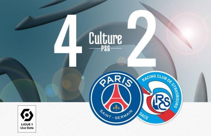 PSG/Strasbourg (4-2), Paris prend l’avantage avec une équipe remaniée