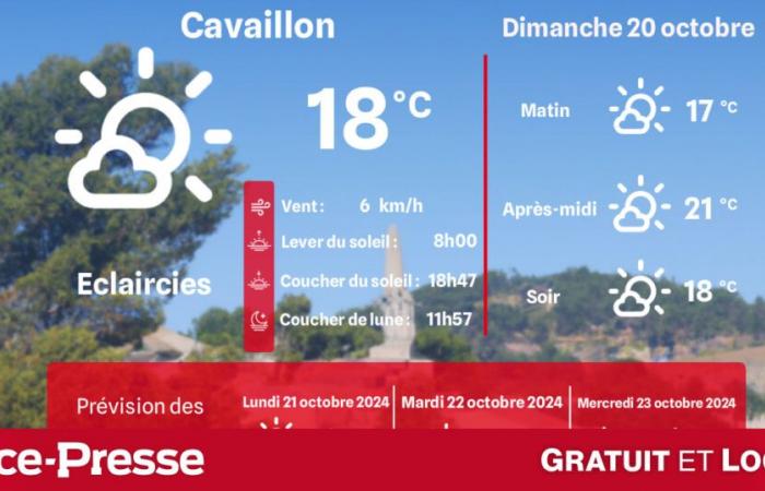 Quel temps et quelles températures le dimanche 20 octobre ?