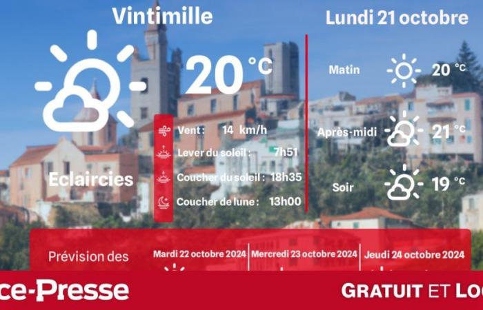 quel temps et quelles températures ce lundi 21 octobre ?