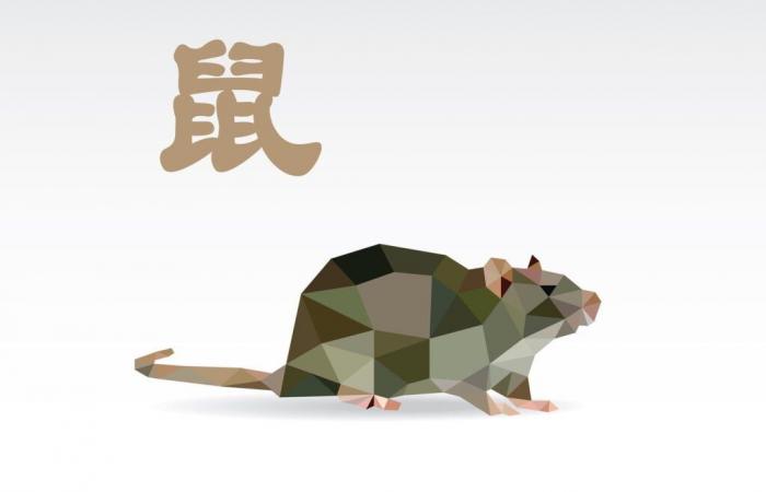 Horoscope du jour du rat