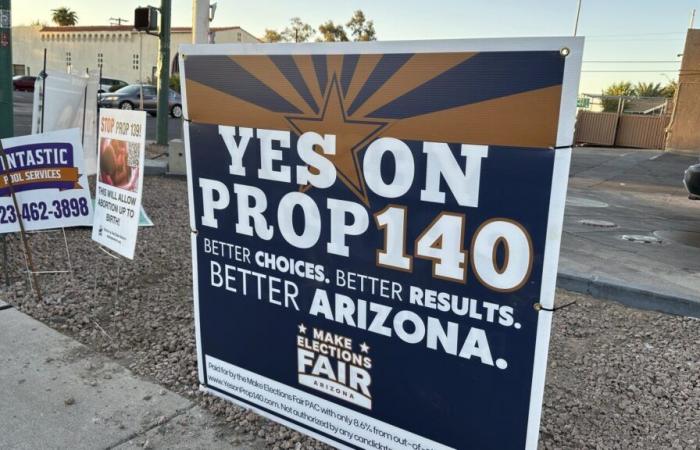 Des mesures de vote concurrentes pourraient tester les lois en Arizona et au Nebraska