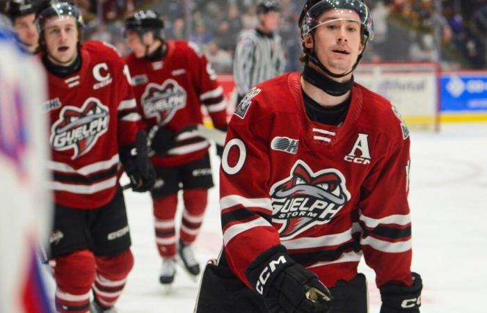 Le Storm de Guelph se dirige vers un week-end de trois sur trois manquant des joueurs clés