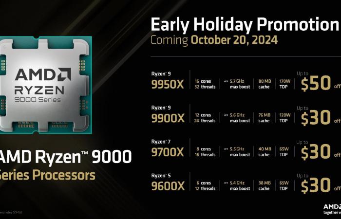 lancement le 7 novembre, baisse de prix du Ryzen 9000 jusqu’à 50 €