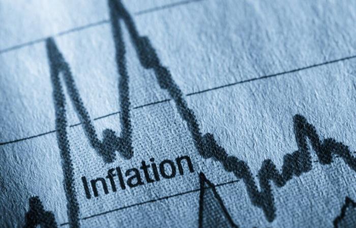 Inflation à 0,8% en septembre