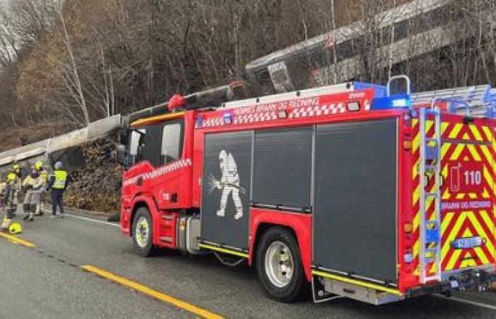 Norvège : panique après le déraillement d’un train