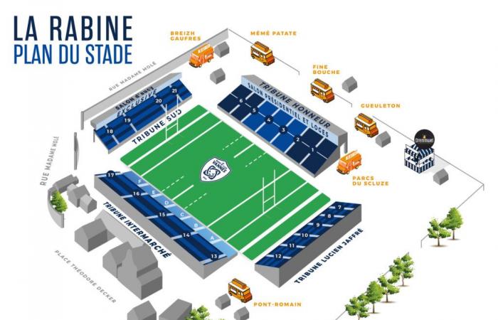 RC Vannes – Castres: practical pre-match information