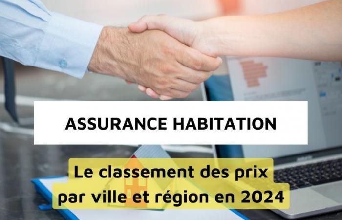 classement des prix par ville et région en 2024