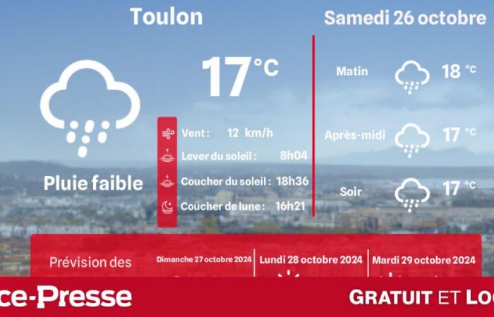 quel temps et quelles températures samedi 26 octobre ?