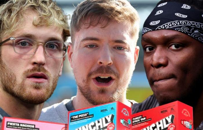 La FDA reçoit des plaintes concernant les repas du déjeuner de Logan Paul, KSI et MrBeast