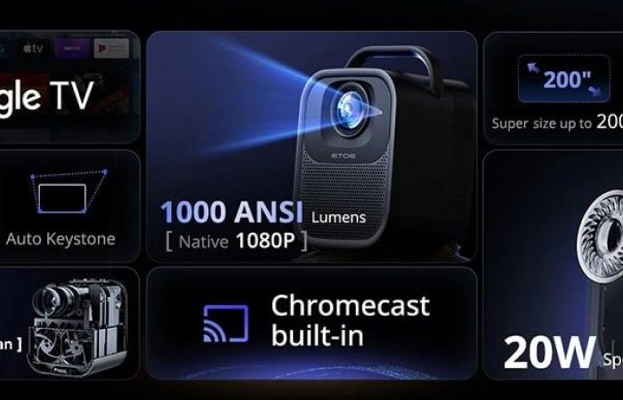 Des vidéoprojecteurs ETOE vraiment très compacts, avec Google TV et très simples à installer