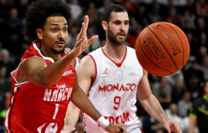 Quel est le niveau réel de Sluc aujourd’hui ?