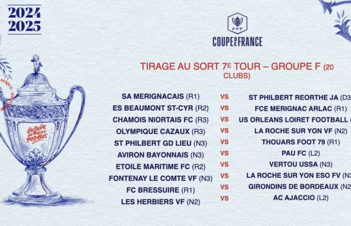 Tirage au sort du 7ème tour : tous les matchs