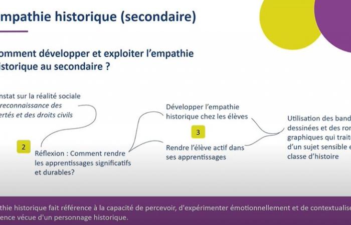 Collaborer pour apprendre et aborder des sujets sensibles en classe