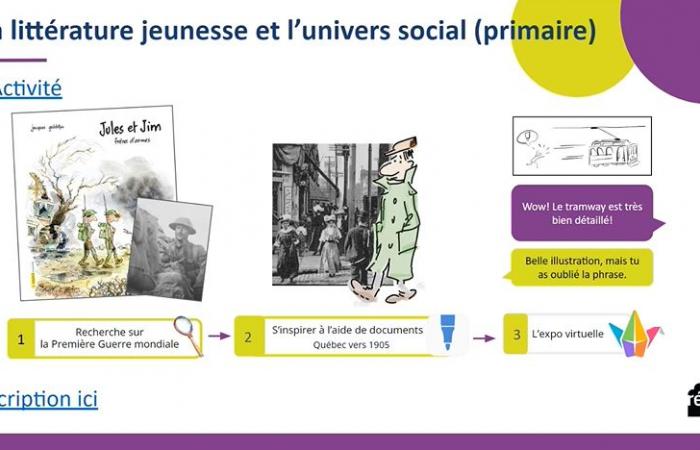 Collaborer pour apprendre et aborder des sujets sensibles en classe