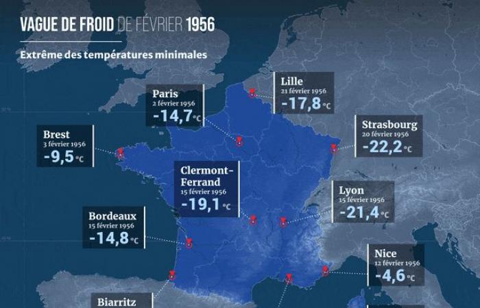 Qu’est-ce qu’un hiver « normal » en France de nos jours ? 31/10/2024