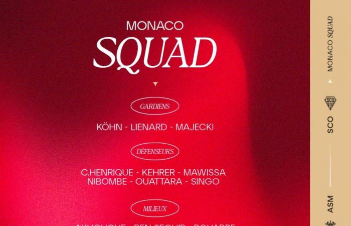 Le groupe de l’AS Monaco pour la réception du SCO d’Angers