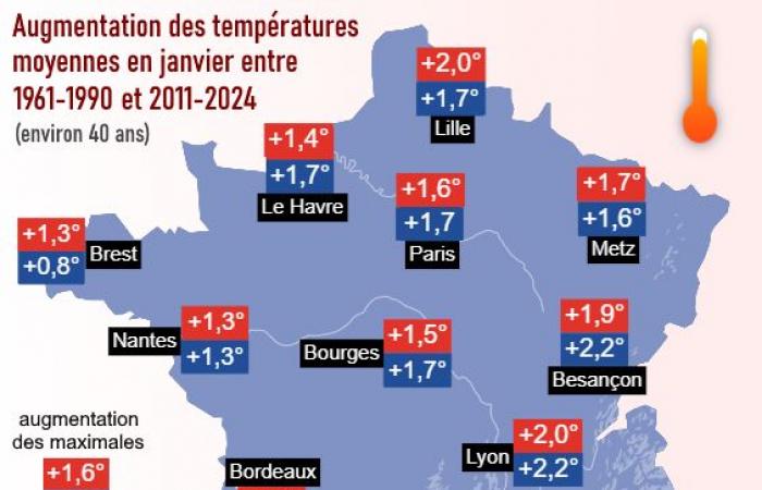 Qu’est-ce qu’un hiver « normal » en France de nos jours ? 31/10/2024