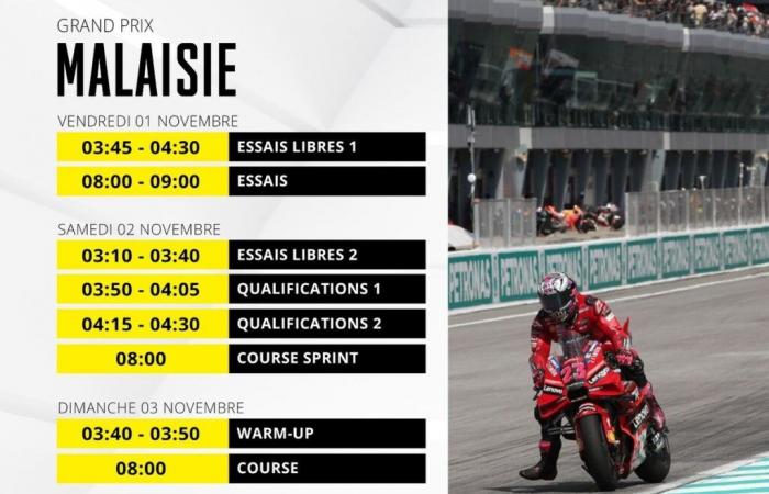 Le calendrier du GP de Malaisie MotoGP 2024