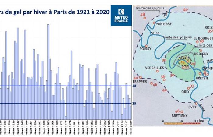 Qu’est-ce qu’un hiver « normal » en France de nos jours ? 31/10/2024