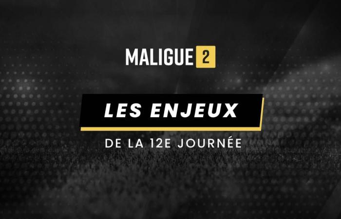 Ligue 2 – Les enjeux multiplex de la 12e journée