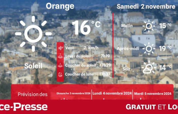 quel temps et quelles températures samedi 2 novembre ?