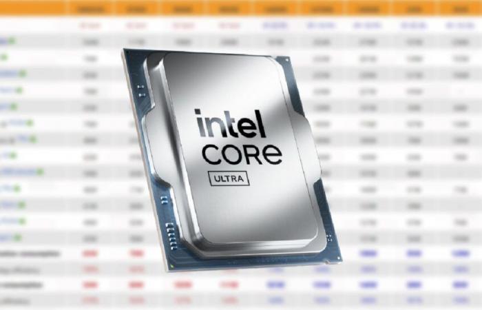 L’analyse de l’examen Intel Arrow Lake montre que les processeurs Core Ultra 200S sont des champions de l’efficacité et des ratés de jeu