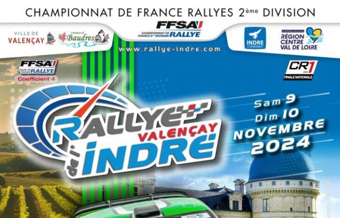 Liste des engagés au Rallye de l’Indre 2024