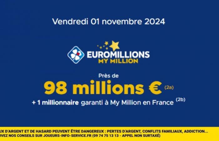 Le jackpot de l’Euromillions dépasse les 90 millions d’euros ce vendredi, et si vous étiez le nouveau millionnaire ?