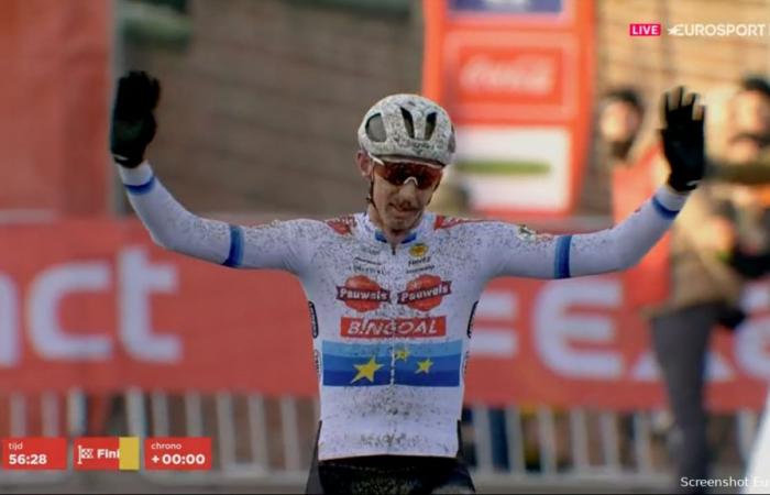 Programme Championnats d’Europe de Cyclocross Pontevedra 2024