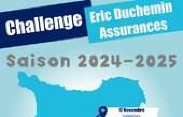 Classement Ouistreham Rivabellacross du 2 novembre 2024